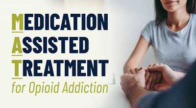 Medication Assisted Treatment for opioid addiction graphic